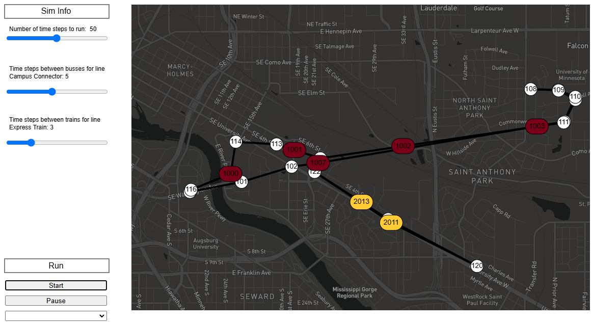 Virtual Transit System